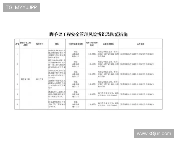 最新凯发集团手机登录下载版本介绍及安全保障措施全面解析