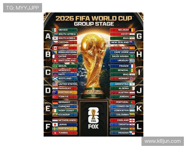 2026年世界杯预选赛分组结果公布后各大洲球队的晋级概率与竞争态势