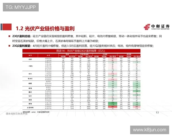 凯发PK10安全保障措施全面解析确保玩家资金与信息安全的保障体系